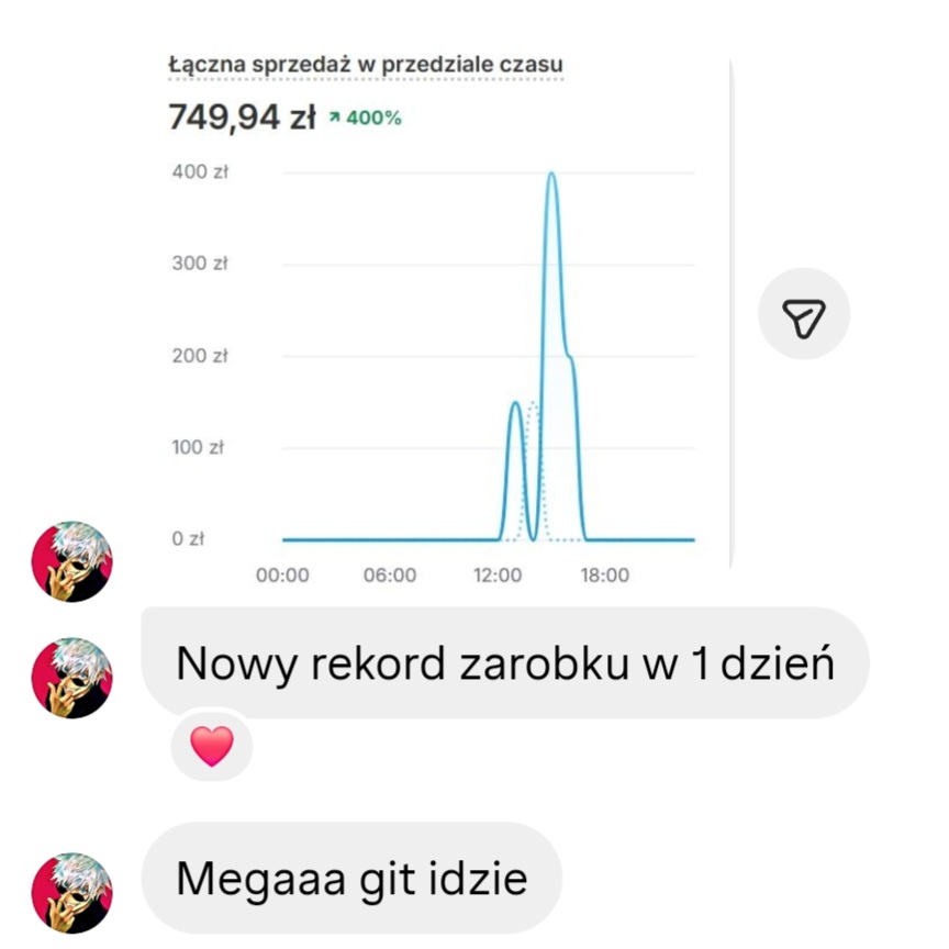 Wynik klienta 50h